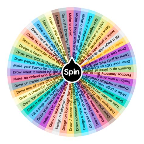 wheel randomizer|random draw generator wheel.